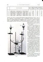 giornale/PUV0115511/1934/unico/00000566