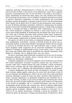 giornale/PUV0115511/1935/unico/00000049