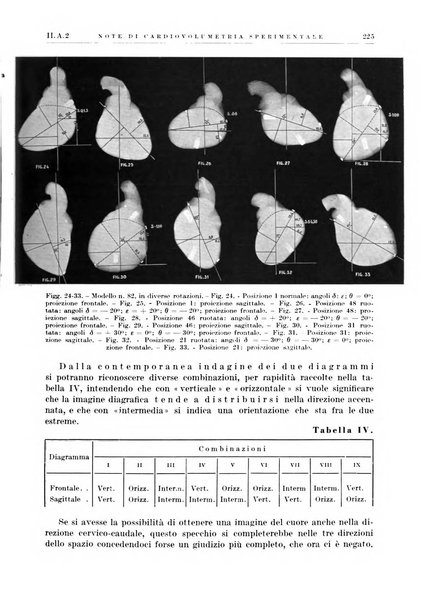 Radiologia e fisica medica. Sezione 1, Archivio di radioterapia e biofisica