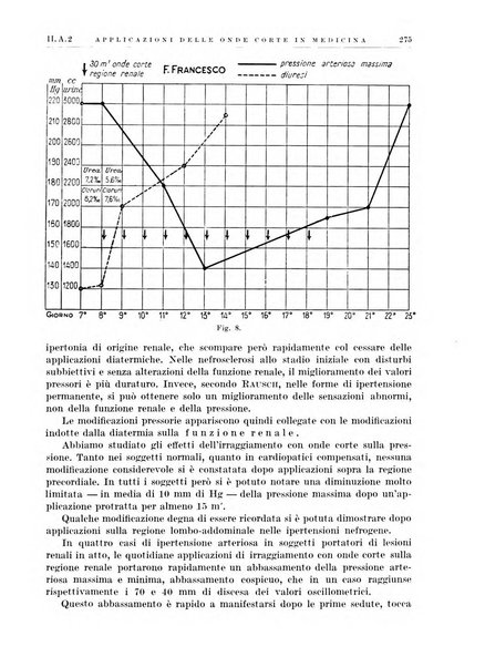 Radiologia e fisica medica. Sezione 1, Archivio di radioterapia e biofisica