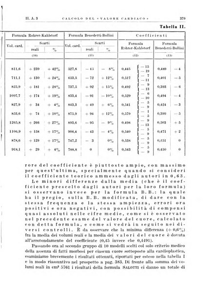 Radiologia e fisica medica. Sezione 1, Archivio di radioterapia e biofisica