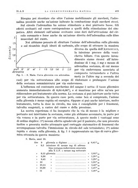 Radiologia e fisica medica. Sezione 1, Archivio di radioterapia e biofisica