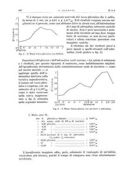 Radiologia e fisica medica. Sezione 1, Archivio di radioterapia e biofisica