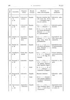 giornale/PUV0115511/1935/unico/00000454