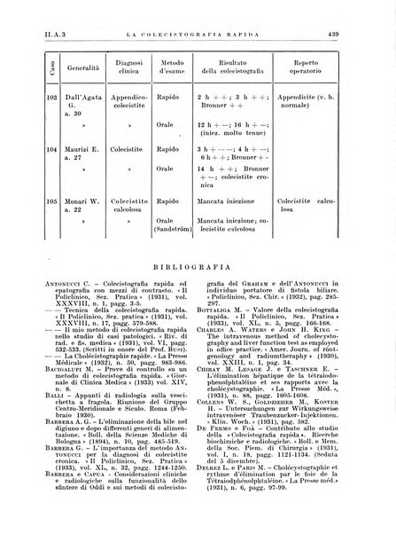 Radiologia e fisica medica. Sezione 1, Archivio di radioterapia e biofisica