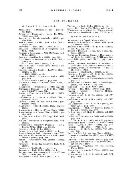 Radiologia e fisica medica. Sezione 1, Archivio di radioterapia e biofisica