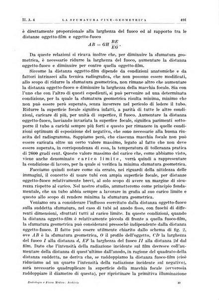 Radiologia e fisica medica. Sezione 1, Archivio di radioterapia e biofisica