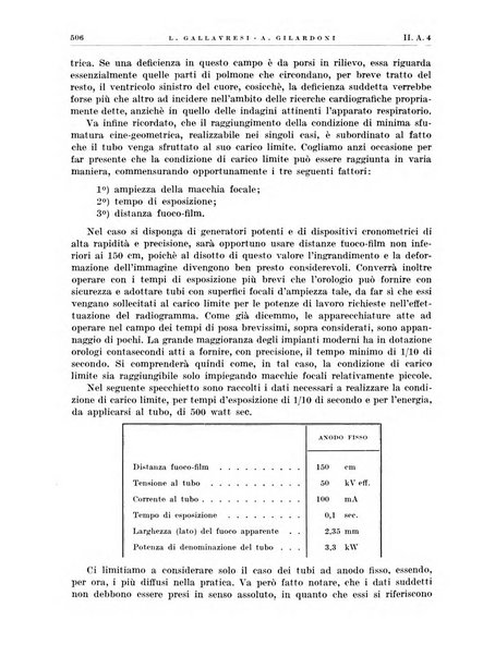 Radiologia e fisica medica. Sezione 1, Archivio di radioterapia e biofisica