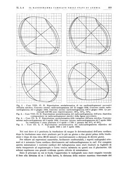 Radiologia e fisica medica. Sezione 1, Archivio di radioterapia e biofisica