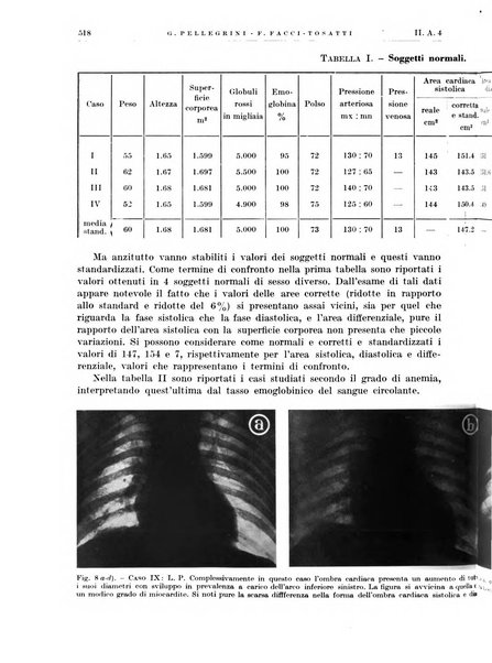 Radiologia e fisica medica. Sezione 1, Archivio di radioterapia e biofisica