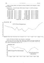 giornale/PUV0115511/1935/unico/00000574