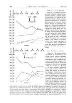 giornale/PUV0115511/1936/unico/00000222