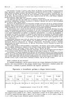 giornale/PUV0115511/1936/unico/00000255