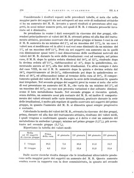 Radiologia e fisica medica. Sezione 1, Archivio di radioterapia e biofisica