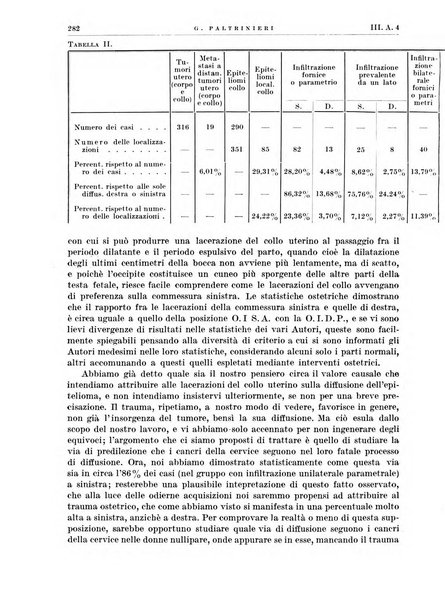 Radiologia e fisica medica. Sezione 1, Archivio di radioterapia e biofisica