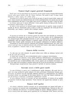 giornale/PUV0115511/1936/unico/00000330