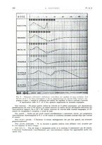 giornale/PUV0115511/1937/unico/00000214