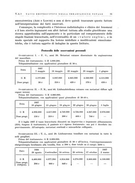 Radiologia e fisica medica. Sezione 1, Archivio di radioterapia e biofisica