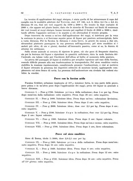 Radiologia e fisica medica. Sezione 1, Archivio di radioterapia e biofisica