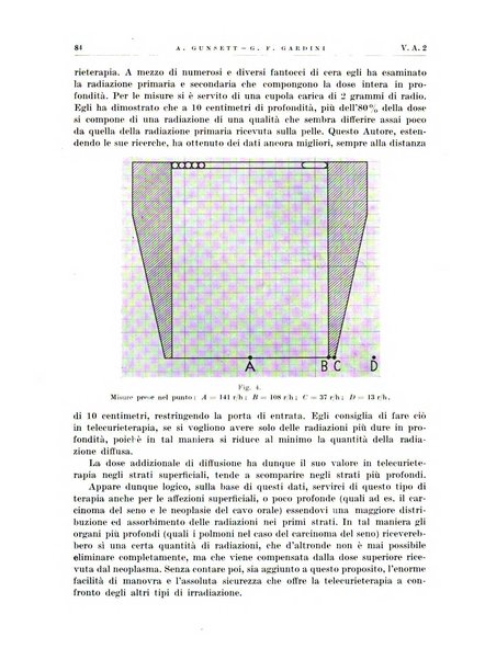 Radiologia e fisica medica. Sezione 1, Archivio di radioterapia e biofisica