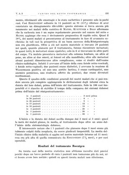 Radiologia e fisica medica. Sezione 1, Archivio di radioterapia e biofisica