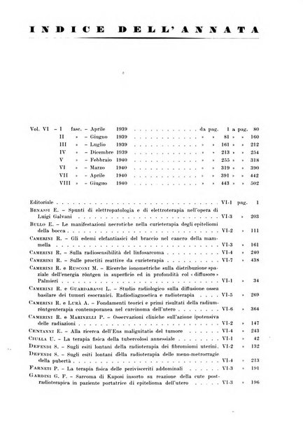 Radioterapia e fisica medica