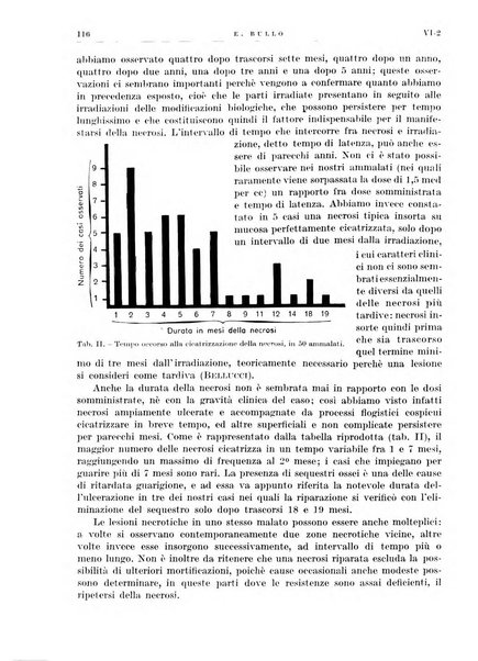 Radioterapia e fisica medica