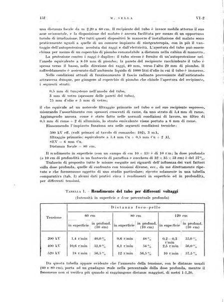 Radioterapia e fisica medica