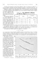 giornale/PUV0115513/1939-1940/unico/00000173