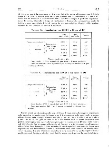 Radioterapia e fisica medica