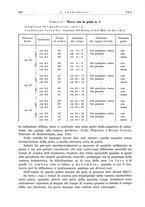 giornale/PUV0115513/1939-1940/unico/00000260