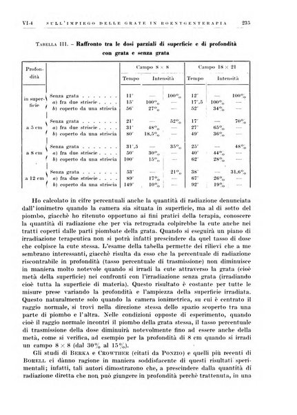 Radioterapia e fisica medica