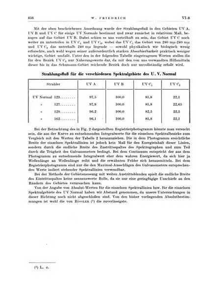 Radioterapia e fisica medica