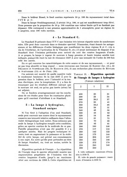 Radioterapia e fisica medica