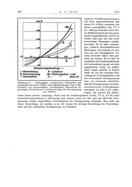 Radioterapia e fisica medica