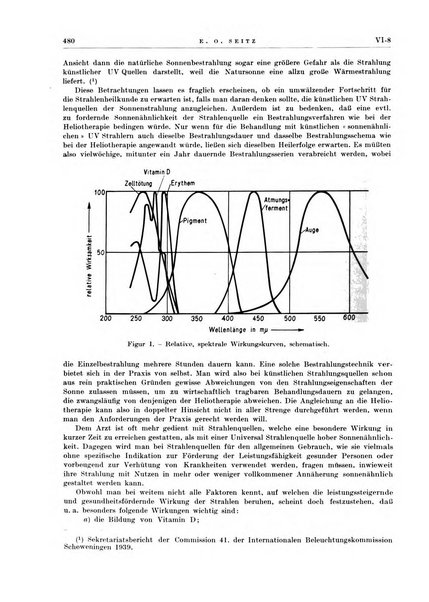 Radioterapia e fisica medica