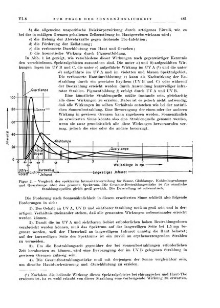 Radioterapia e fisica medica