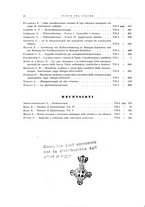 giornale/PUV0115513/1940-1941/unico/00000008