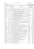 giornale/PUV0115513/1940-1941/unico/00000252