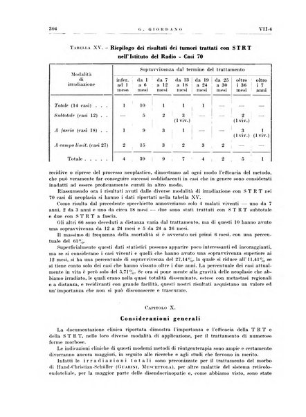 Radioterapia e fisica medica