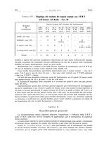 giornale/PUV0115513/1940-1941/unico/00000256