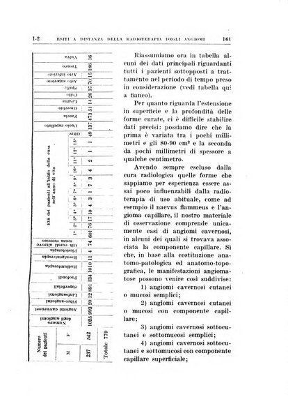 Radioterapia, radiobiologia e fisica medica