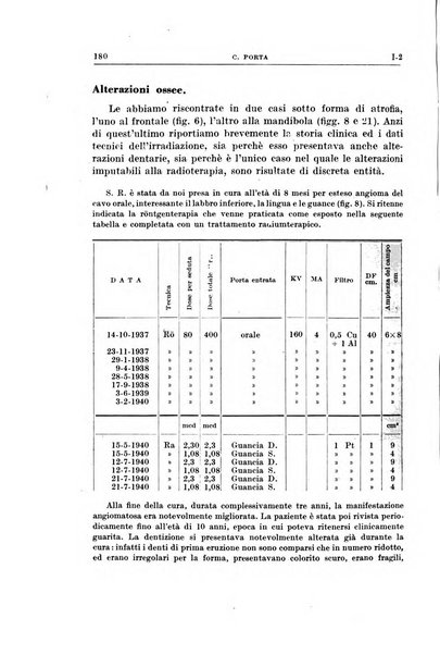 Radioterapia, radiobiologia e fisica medica