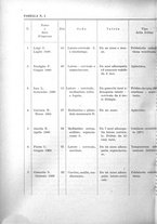 giornale/PUV0115514/1946-1947/unico/00000360