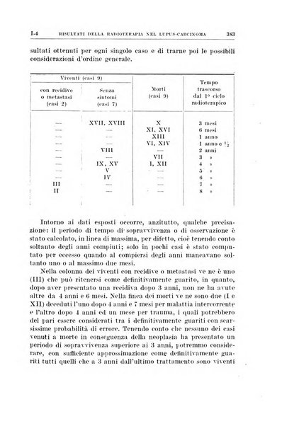 Radioterapia, radiobiologia e fisica medica