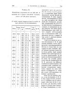 giornale/PUV0115514/1946-1947/unico/00000454