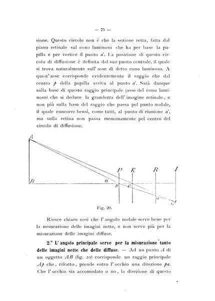 Archivio di oftalmojatria