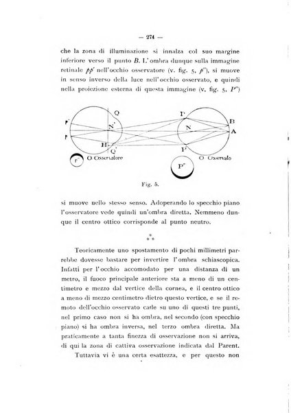 Archivio di oftalmojatria