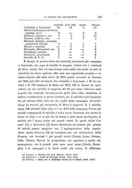 Rivista sperimentale di freniatria e di medicina legale in relazione con l'antropologia e le scienze giuridiche e sociali