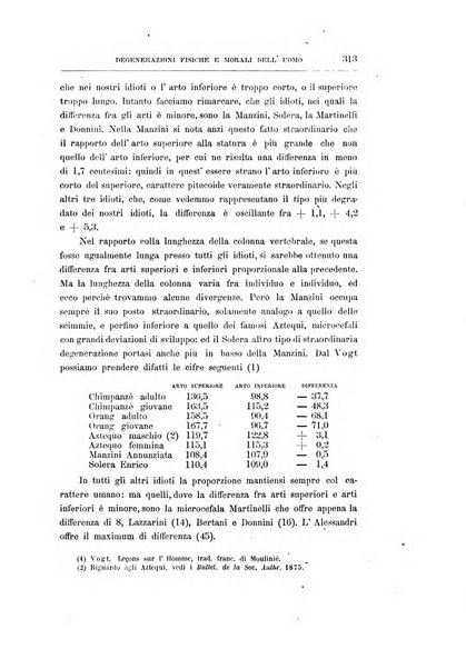 Rivista sperimentale di freniatria e di medicina legale in relazione con l'antropologia e le scienze giuridiche e sociali